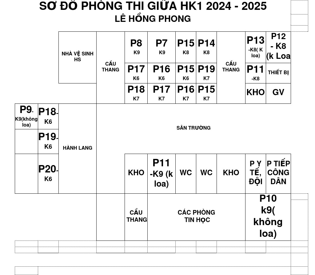 SO DO PHÒNG THI giữa HK1 2024 2025 LHP